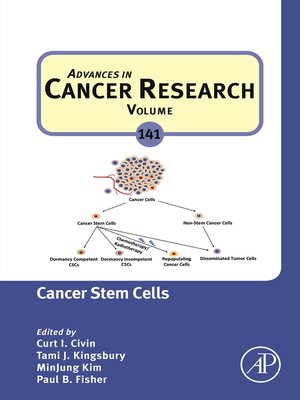 cover image of Cancer Stem Cells